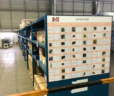 物流6S目視化設(shè)計