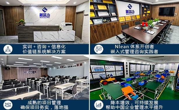 6S管理咨詢