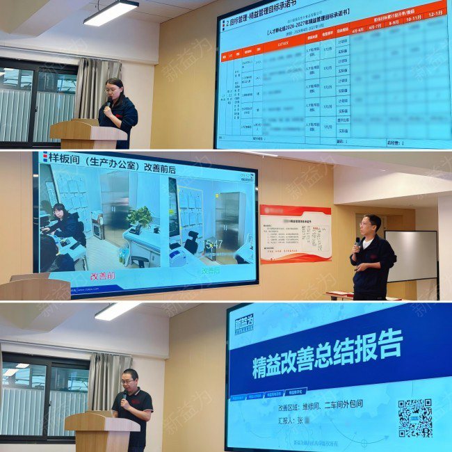 精益管理咨詢